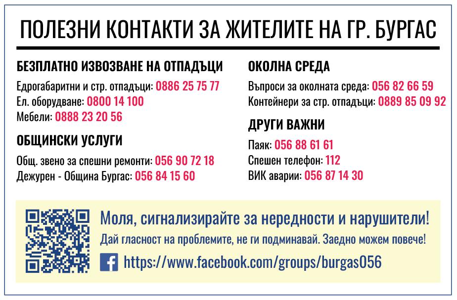 Важни телефонни номера